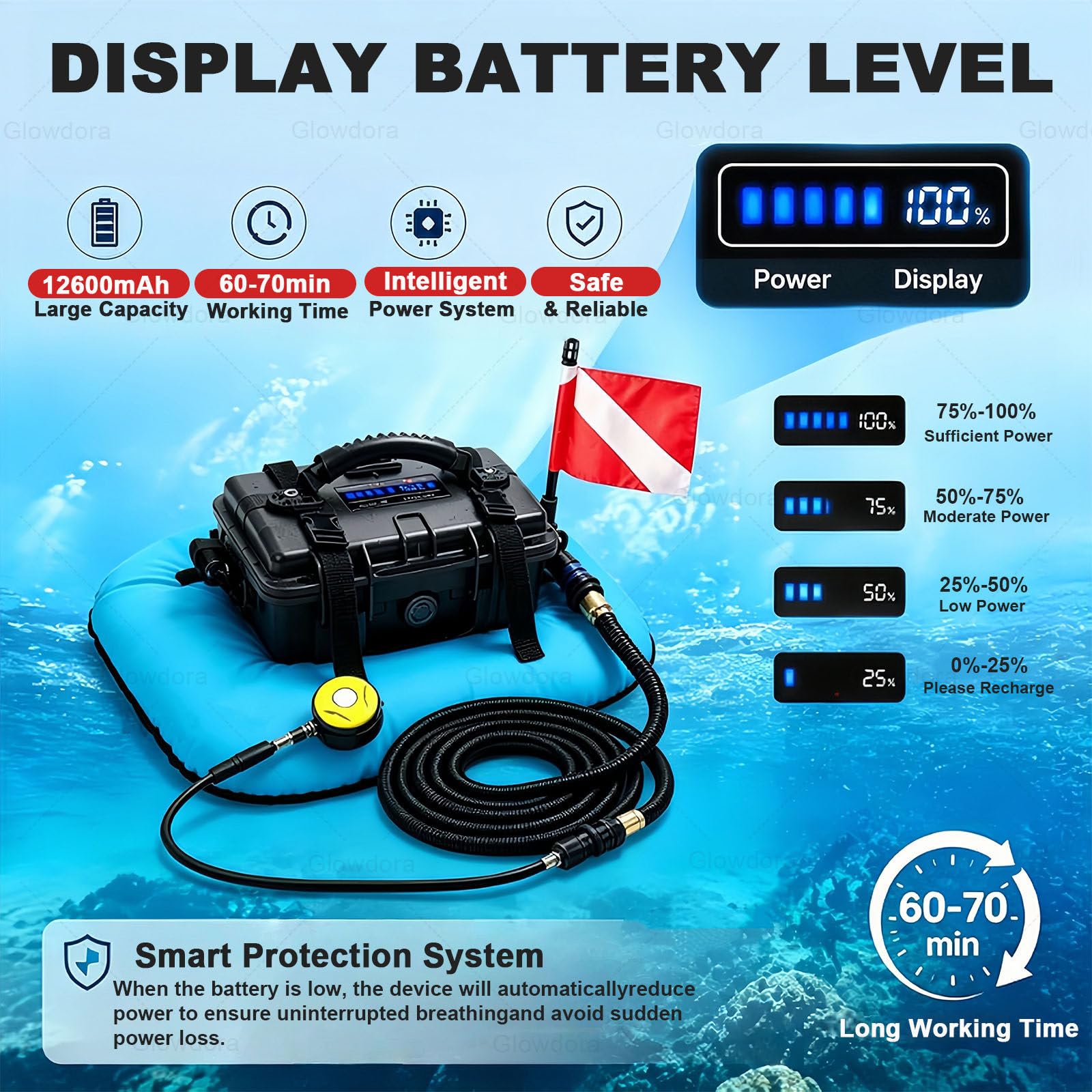 Sistemas de ventilación para Buceo Red | Equipo de buceo, bomba de aire flotante con tubo telescópico y regulador de respiración para snorkel subacuático.