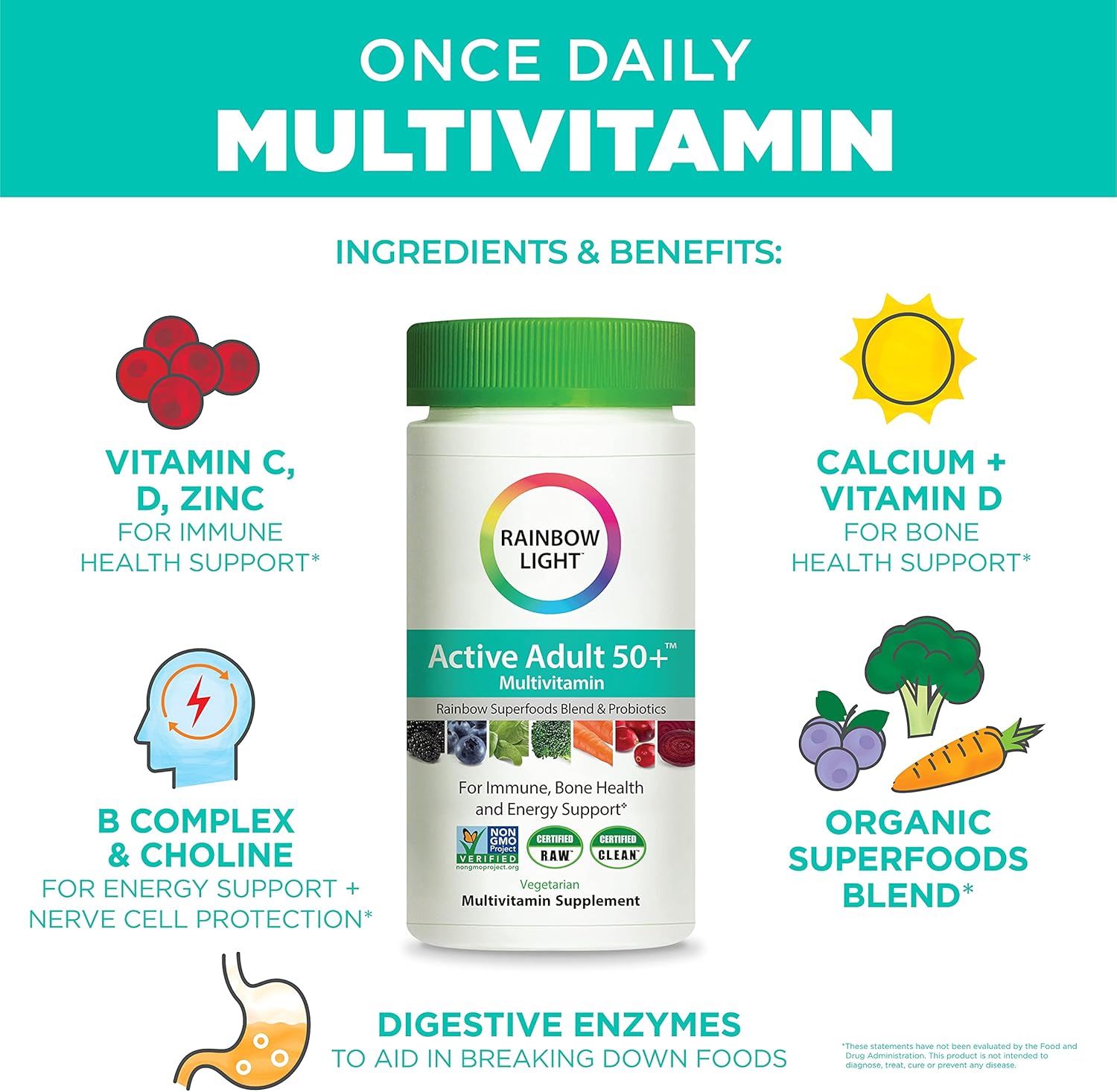 Rainbow Light Active Adult 50+ Non-GMO Project Verified Multivitamin, 90 Tablets (Package May Vary) : Health & Household