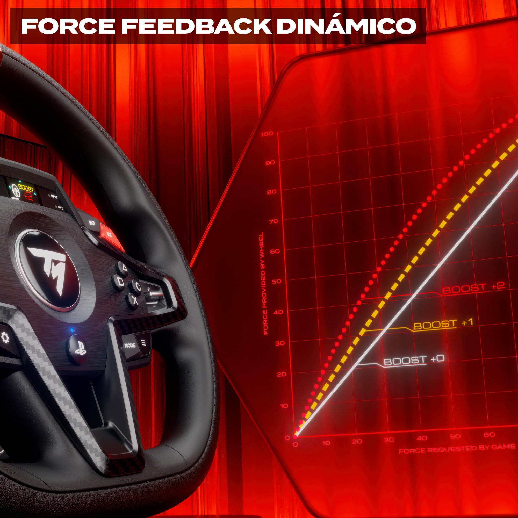 Thrustmaster T248R – Volante de Carreras con Retorno de Fuerza de 3,1 Nm, Pantalla LCD y Pedales Magnéticos T3PM para Consolas PS5, PS4 y PC