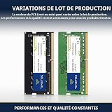 Timetec 8GB DDR4 2133MHz (PC4-2133P) PC4-17000 SODIMM Laptop RAM – 260-Pin 1.2V CL15 Non-ECC Unbuffered Memory Module for Laptop, Notebook, Mini PC, All-in-One - 2