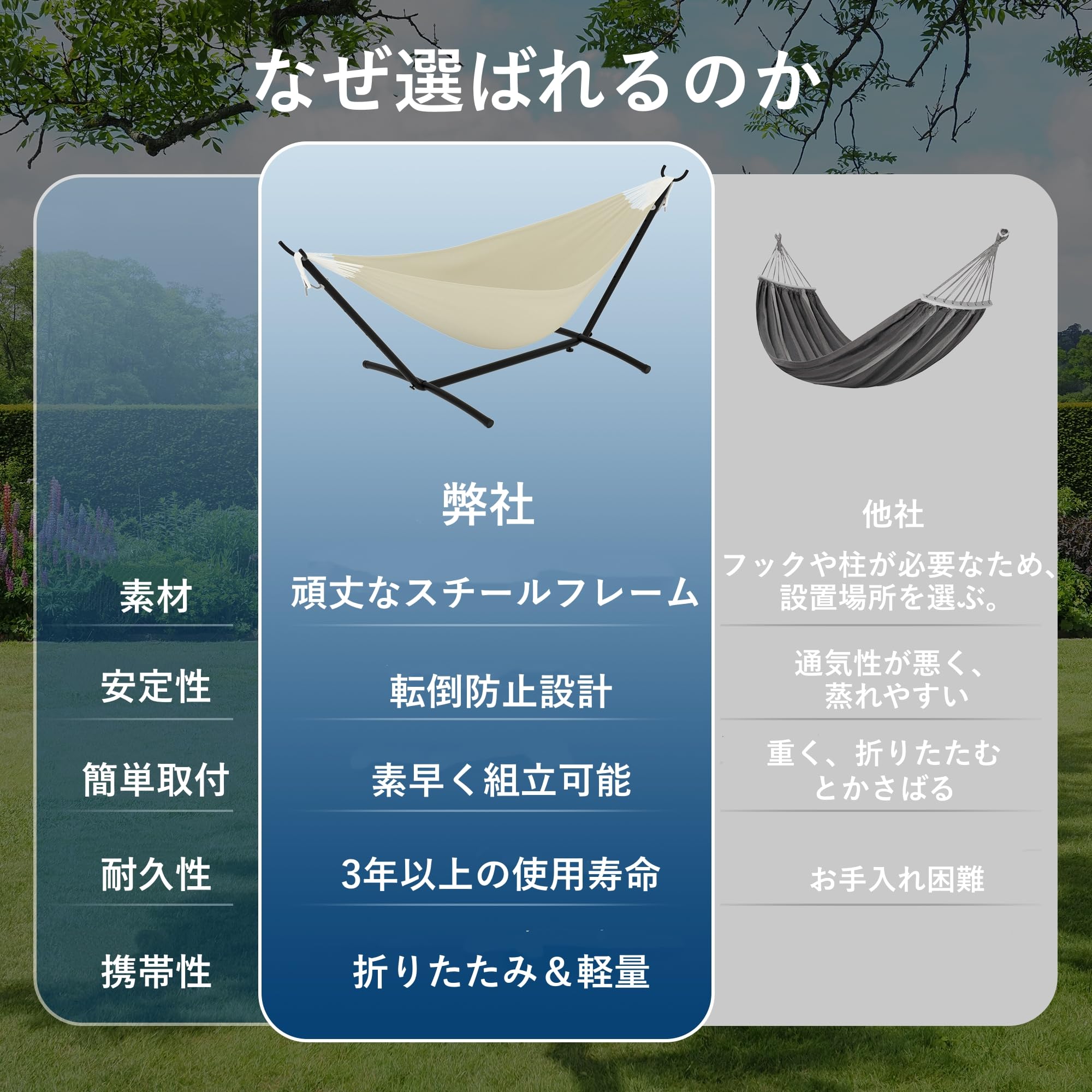 ハンモック 自立式 収納バッグ付き 多色選ぶ 耐荷重210kg ポータブルハンモック アウトドア 室内兼用 ベージュ | 高通気性生地 組立簡単 スチ… — 商品詳細画像 6