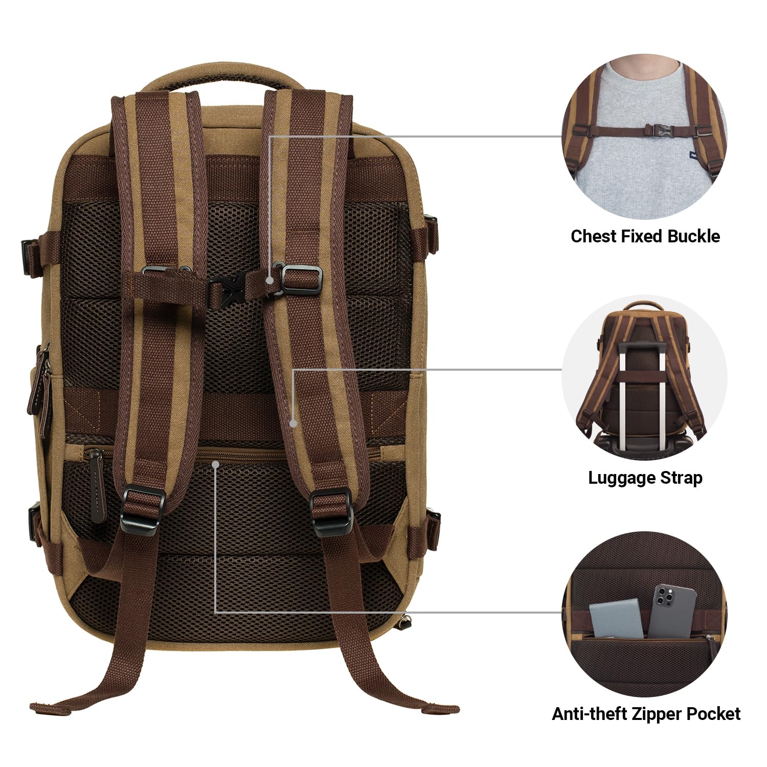 KAUKKO Canvas 40L Zaino da viaggio, Amichevole Bagaglio a mano Zaino da per 15.6 pollici Laptop, Volo Approvato Bagaglio Idrorepellente Cabina Zaino per Viaggio Weekend Trip