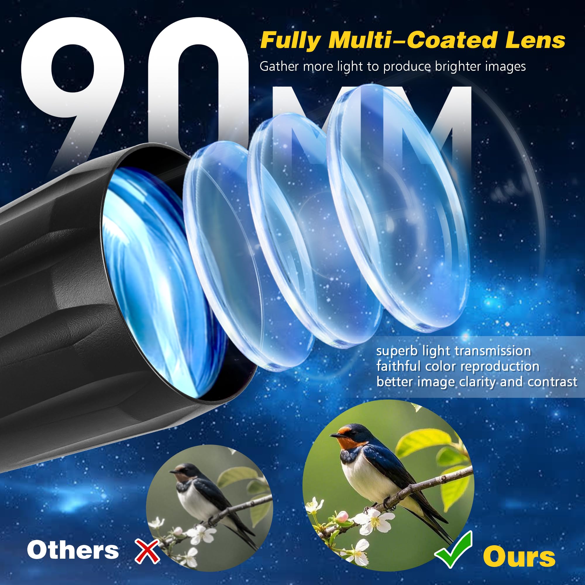 Telescopio per astronomia adulti principianti, 36X-450X, telescopi astronomici rifrattori portatili professionali da 90mm di apertura/900mm con treppiede&adattatore per telefono&borsa da trasporto