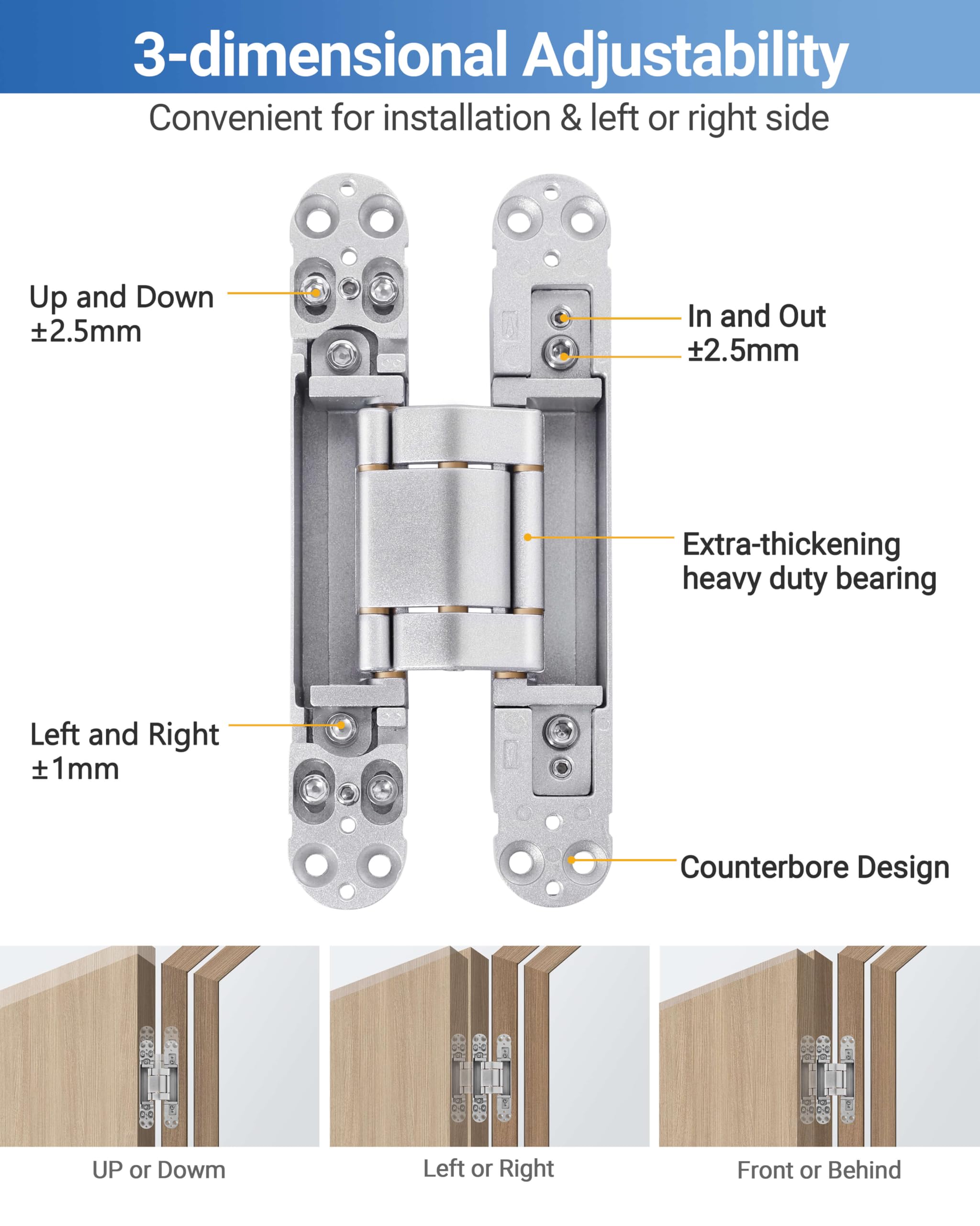 Bisagras de puerta invisibles (2 piezas) de bisagras ocultas plateadas de 7 pulgadas para puertas, 3 vías ajustables y oscilación de 180 grados y bisagra invisible de soporte de cobre mejorado,
