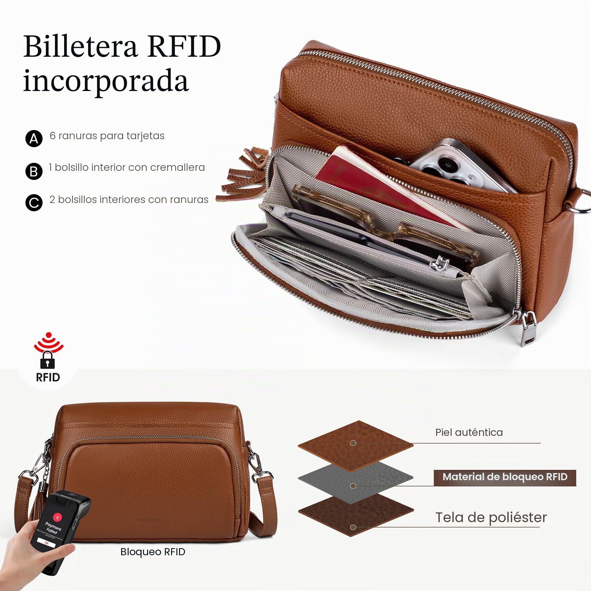 befen Bolso de Piel Genuina de Mujer con Bloqueo RFID Bolso Bandolera Mediano de Mujer con Monedero Integrado, Bolso Crossbody con Correa de Hombro Ajustable y Removible