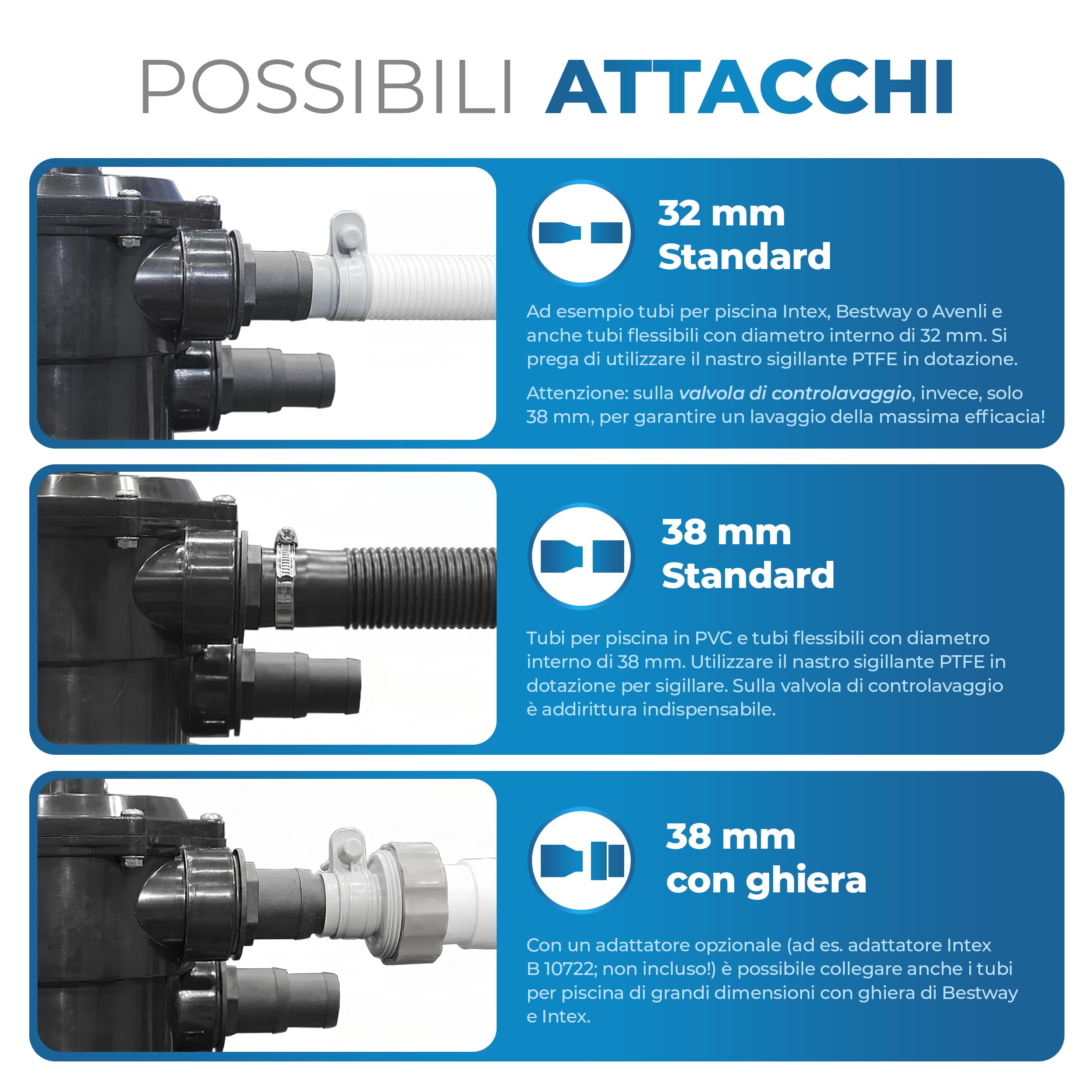 Miganeo Sistema di filtraggio a sabbia Dynamic 12000 Eco Pro, nero, 11.000 l/h, caldaia da 485 mm, autoaspirante