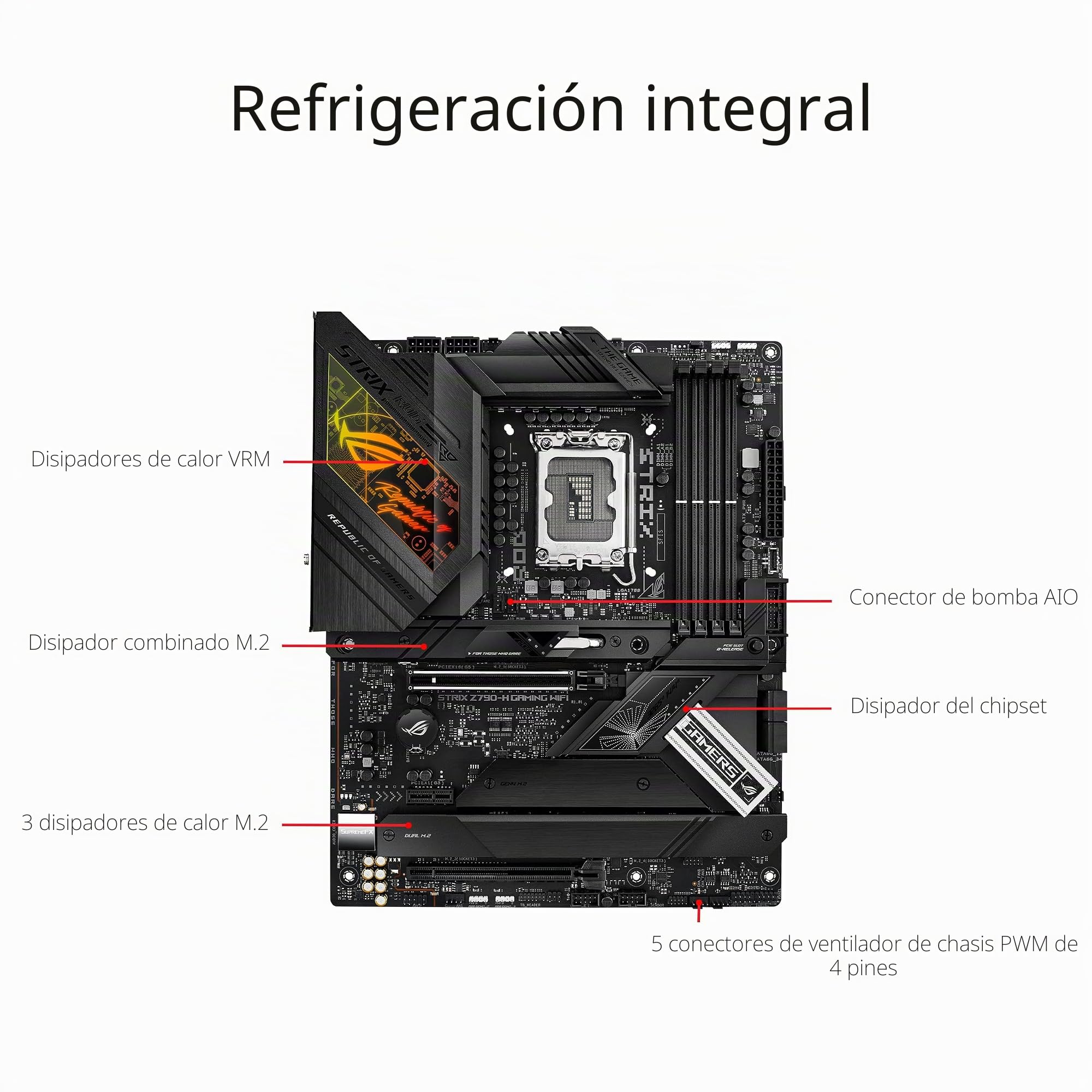 ASUS ROG Strix Z790-H Gaming WiFi Placa Base Intel Z790 (LGA 1700