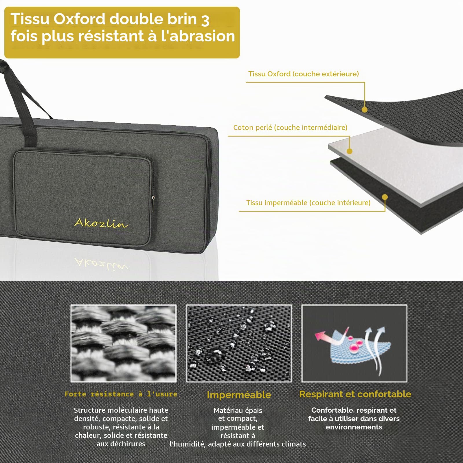 AKOZLIN Sac de transport universel étanche Oxford épais pour clavier portable et piano électrique - Rembourrage perle de 10 mm, 88 touches, Longueur : 137,9 cm
