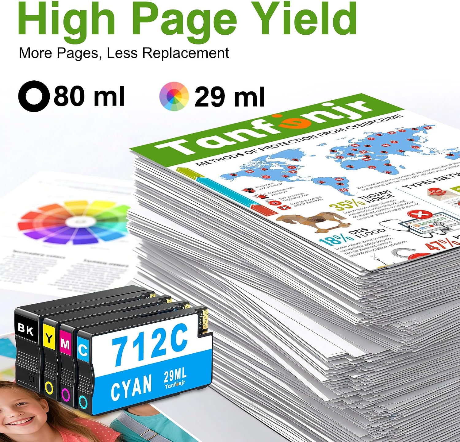 712 712XL Ink Cartridge Combo Pack (Black/Cyan/Magenta/Yellow, 4-Pack) Replacement for HP DesignJet T210 T230 T250 T650 T630 Studio Plotter Printer