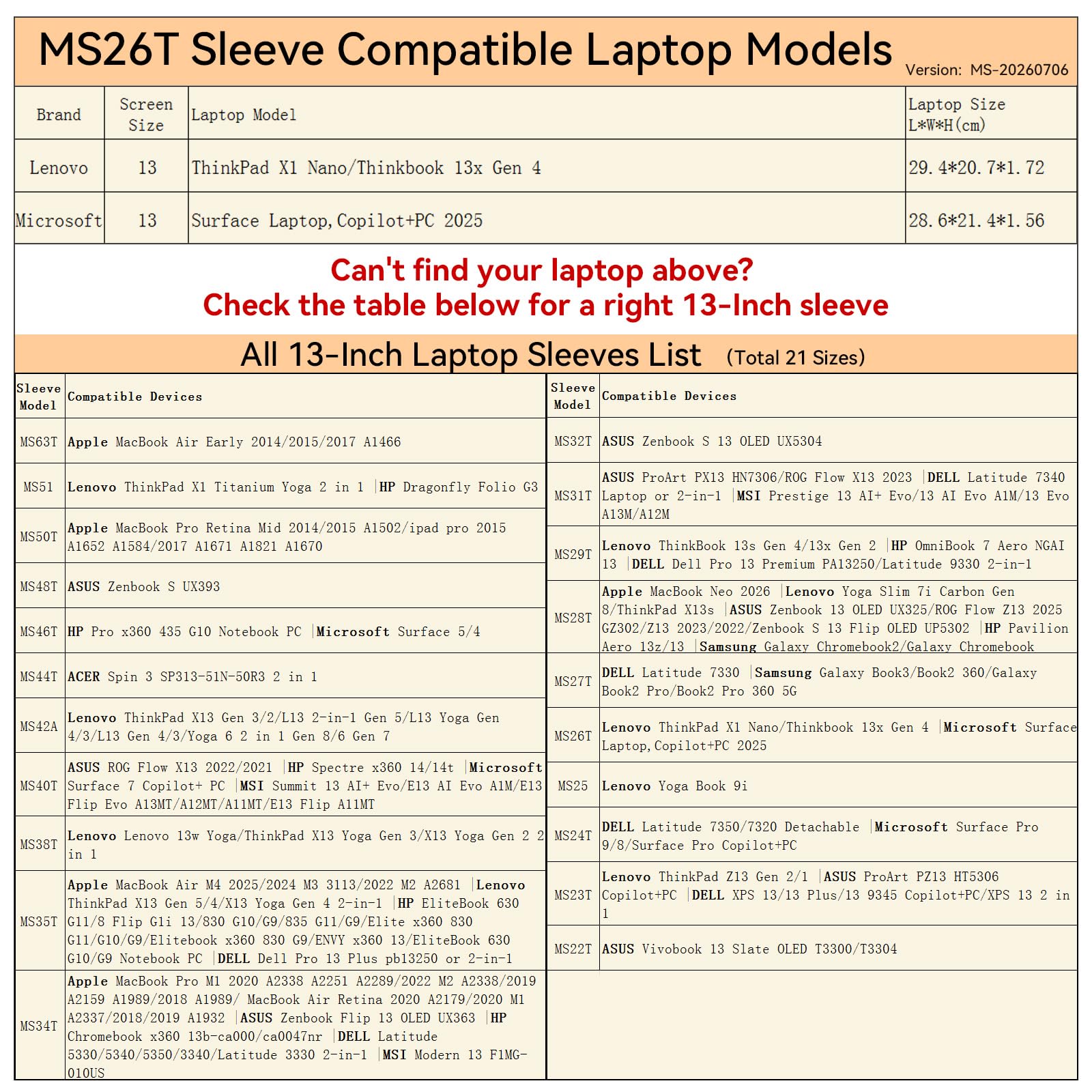 Smatree MS26TG Twardy pokrowiec ochronny na laptopa 33.0 cm, kompatybilny z Apple MacBook Neo A18 Pro A3404, Lenovo ThinkPad X1 Nano Gen 3/Thinkbook 13x Gen 4, do Microsoft Surface Laptop 2025
