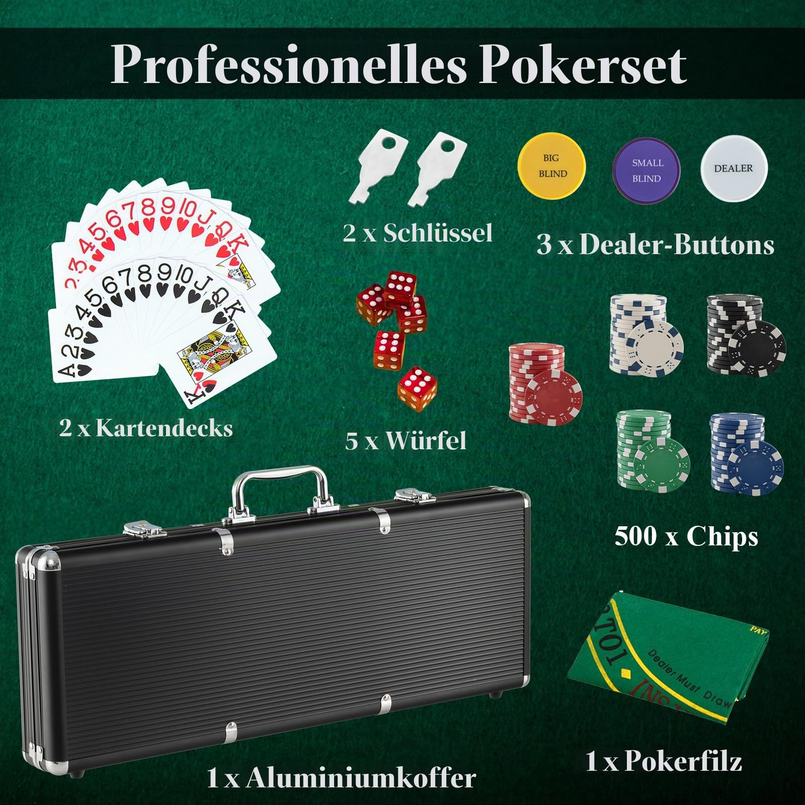 HOMASIS Pokerset mit 500 Chips, Poker Koffer mit 2 Kartendecks, 5 Würfel, Kasino-Matte, 3 Dealer Button, abschließbar Pokerkoffer Profi aus Alu, Komplettes Poker Set Pokerkarten für Partys (Schwarz)
