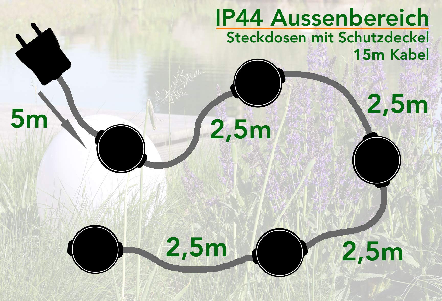ChiliTec Gartensteckdose 15m Gummikabel 5-Fach Außensteckdose Schwarz