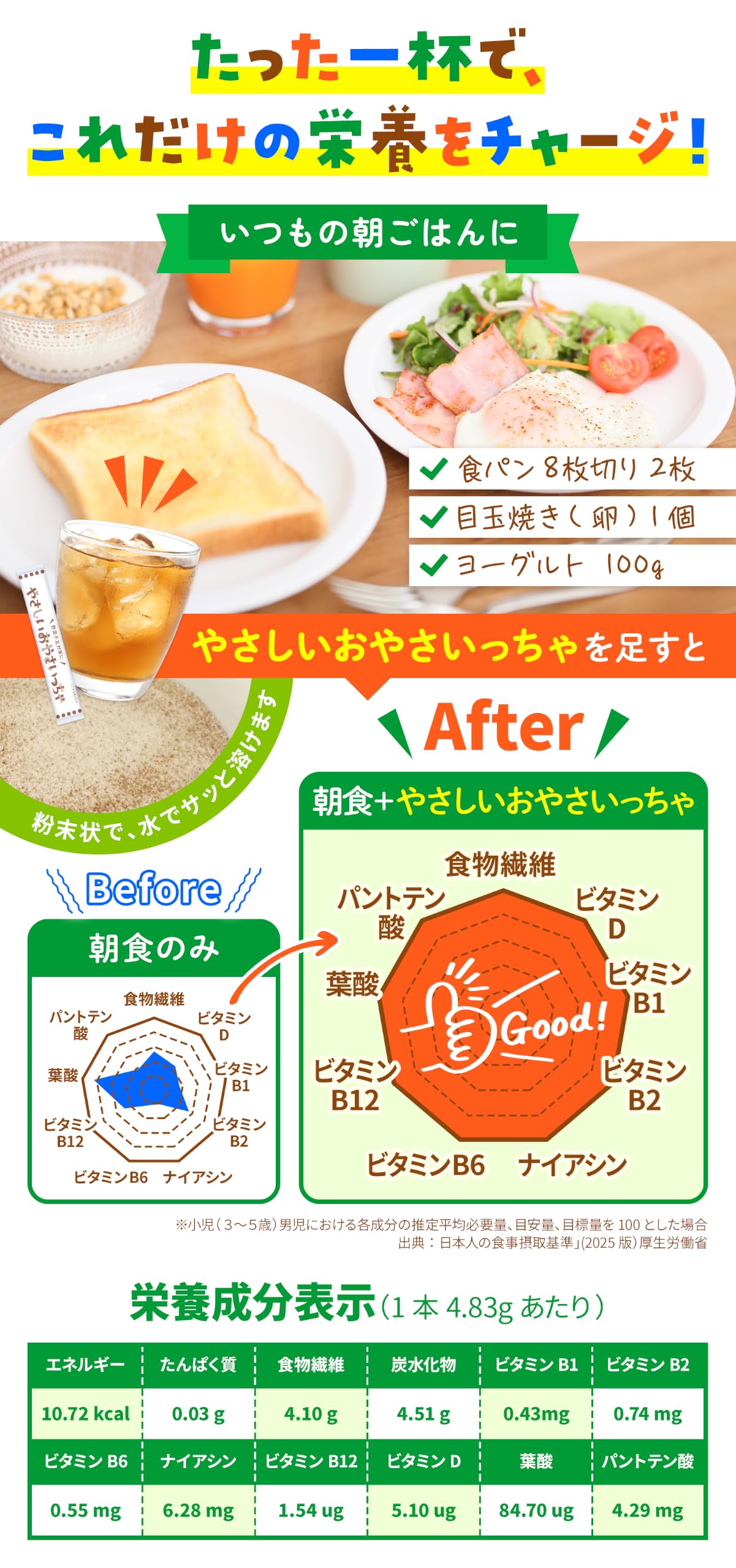 Amazon.co.jp: やさしいおやさいっちゃ 野菜麦茶 粉末タイプ ノン