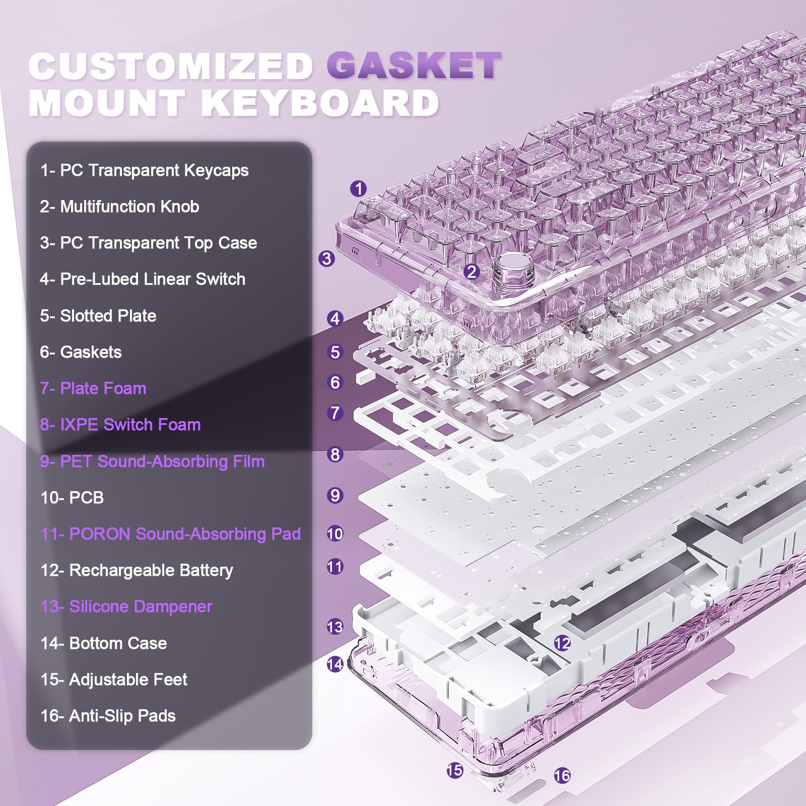 YUNZII X98 Clavier Mécanique Translucide avec Molette(Violet, Neige) | Bluetooth5.0/2,4 Ghz sans Fil/USB-C Filaire, Switch Pré-lubrifiés, Gasket, Hot-Swap, RGB QWERTY pour Win/Mac