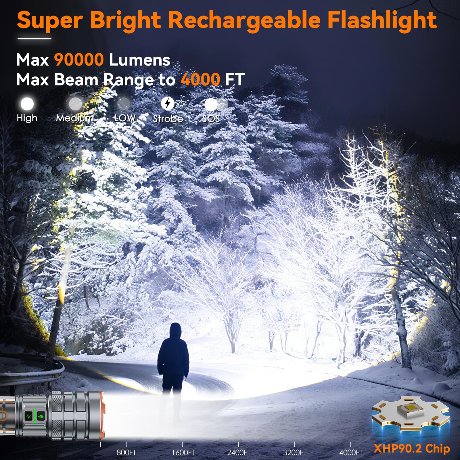 G580 - Torcia da campeggio, 5000 mAh, 3000 lumen, super luminosa, ricaricabile, con 11 modalità, impermeabile IPX7, regolabile, a LED, per tattica, campeggio, all'aperto, auto