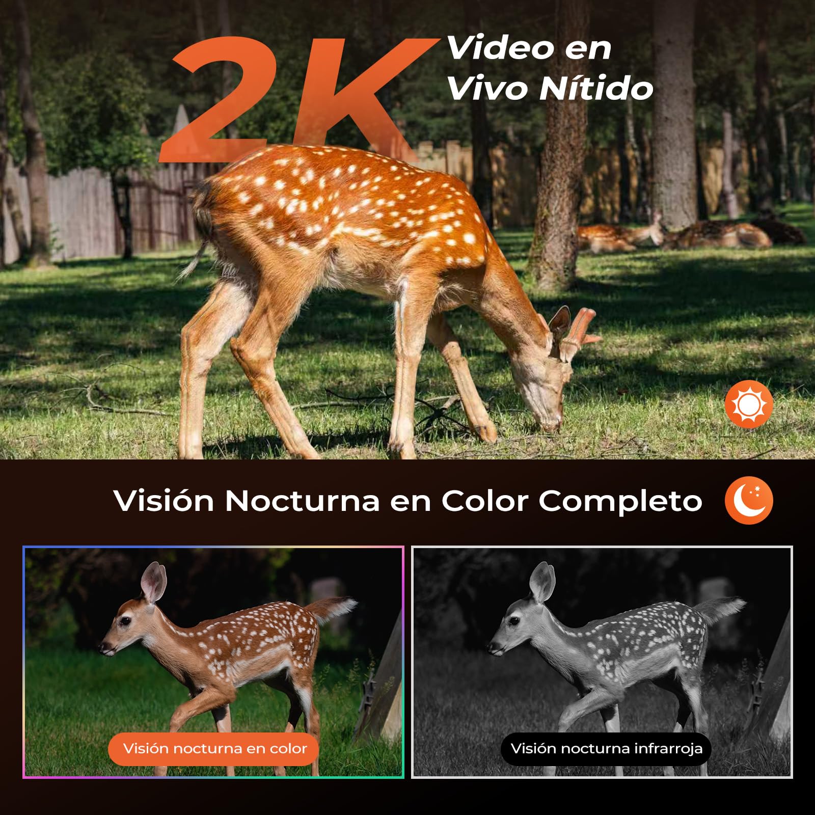 SEHMUA 4G Cámara Vigilancia Exterior con SIM, Camara Fototrampeo 4G Solar sin WiFi, 2K Camara Caza con Tarjeta Sim, Detección Humana PIR, Visión Nocturna, IP66, PTZ 355°/90°, Audio de Dos Vías