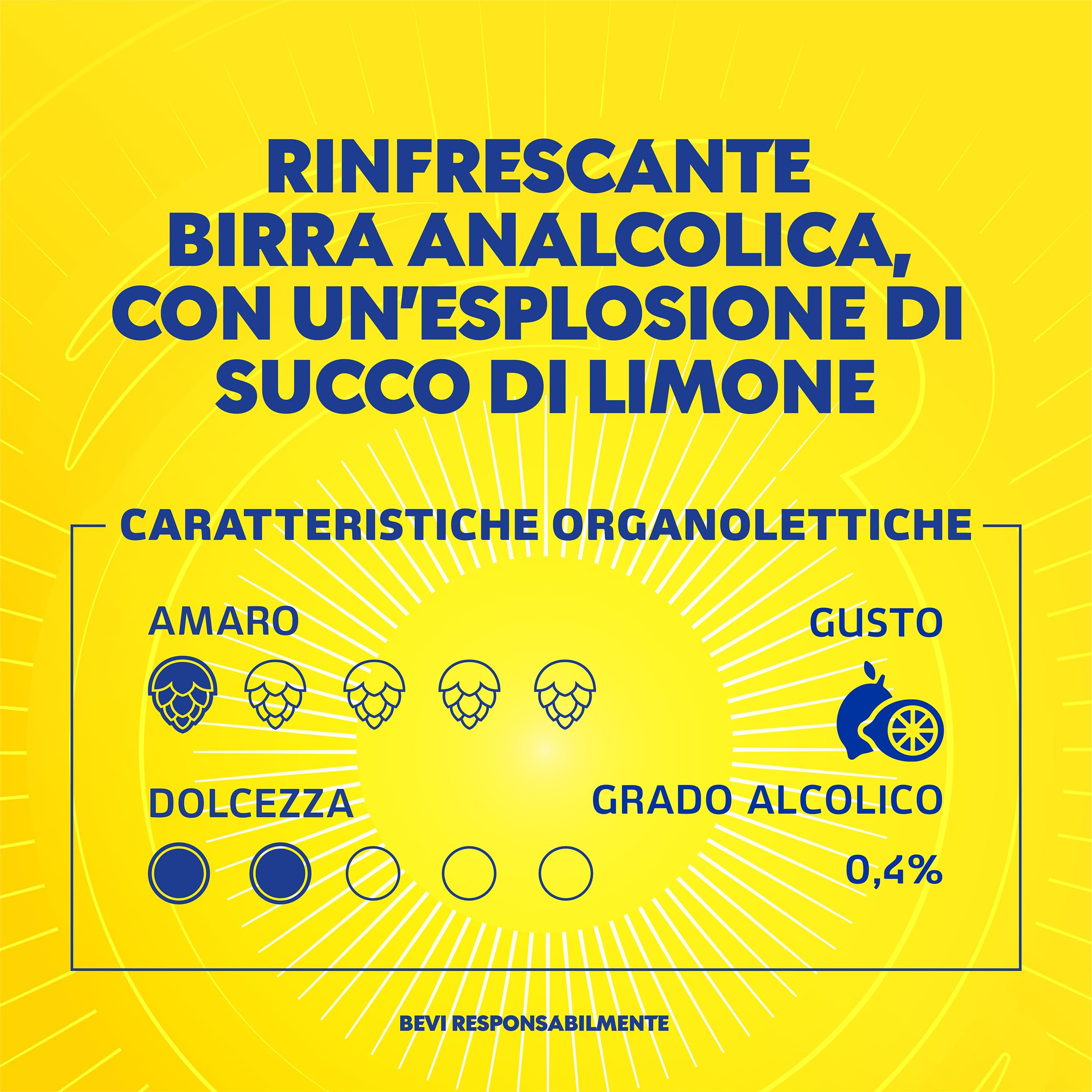 TUBORG Zero al Limone, Birra Analcolica al Limone, Bottiglia 33cl, Confezione da 24 Bottiglie