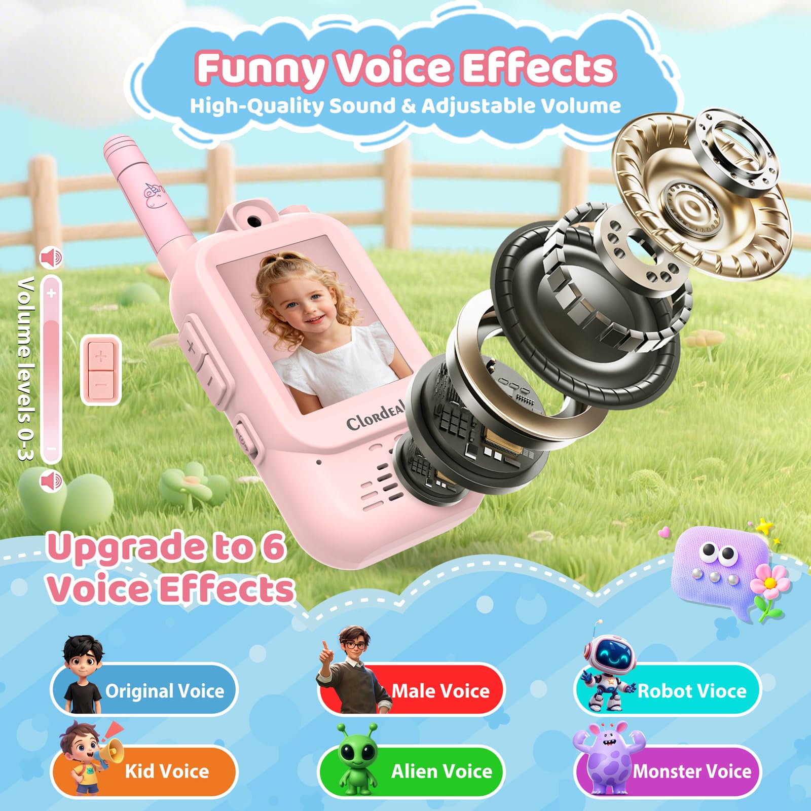 Video Walkie Talkie Bambini Lungo Raggio Ricaricabile, Regalo Bambina 3-12 Anni, Videochiamata, 6 Effetti Voce, 23 Emoticon, 12 Adesivi, LCD 2", Rosa, Confezione da 2