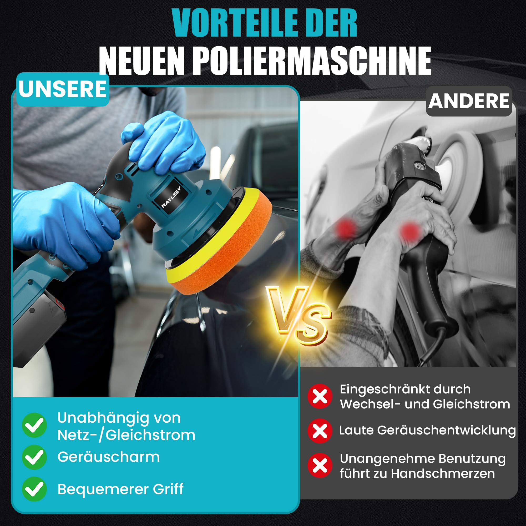 Poliermaschine Auto für Bosch18V LXT-Serie Akku, 27pcs Auto poliermaschinen Set, 6 Zoll Orbital Auto Politur mit 3 Variablen Geschwindigkeiten für Wachsen/Autodetaillierung (Ohne Akku)