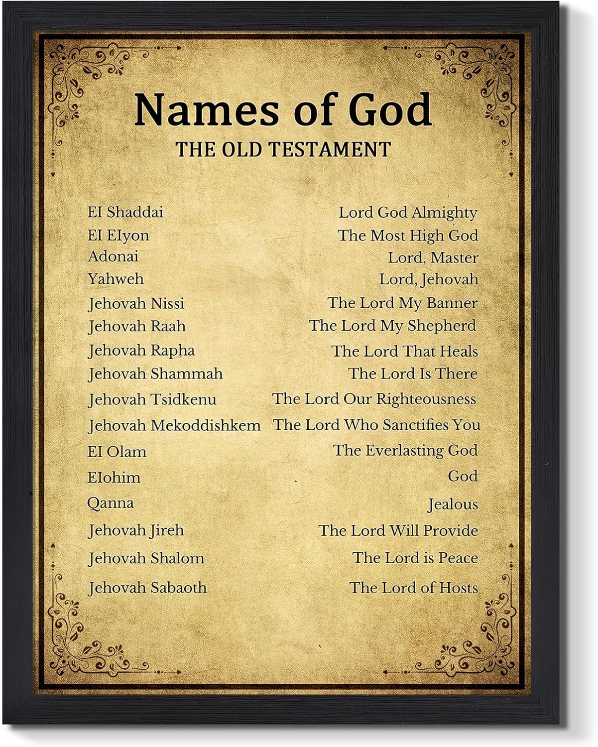Bluegrass Valley Art Religious Scripture Wall Art Names
