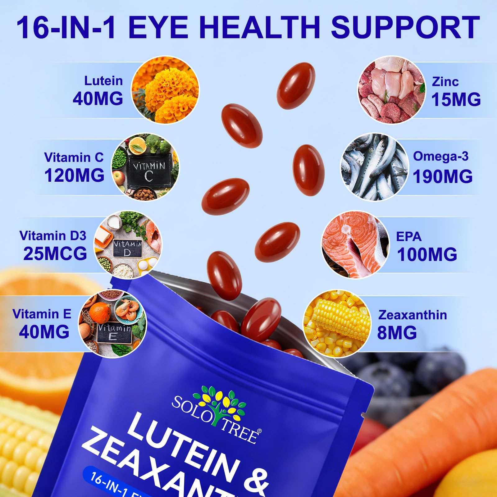 Lutein Zeaxanthin Kapseln 40mg – Augen Vitamine mit DHA, EPA, Zink, Vitamin A, C, D, E, B6 & B12 – Nahrungsergänzung für Normale Sehkraft – 300 Softgel Kapseln