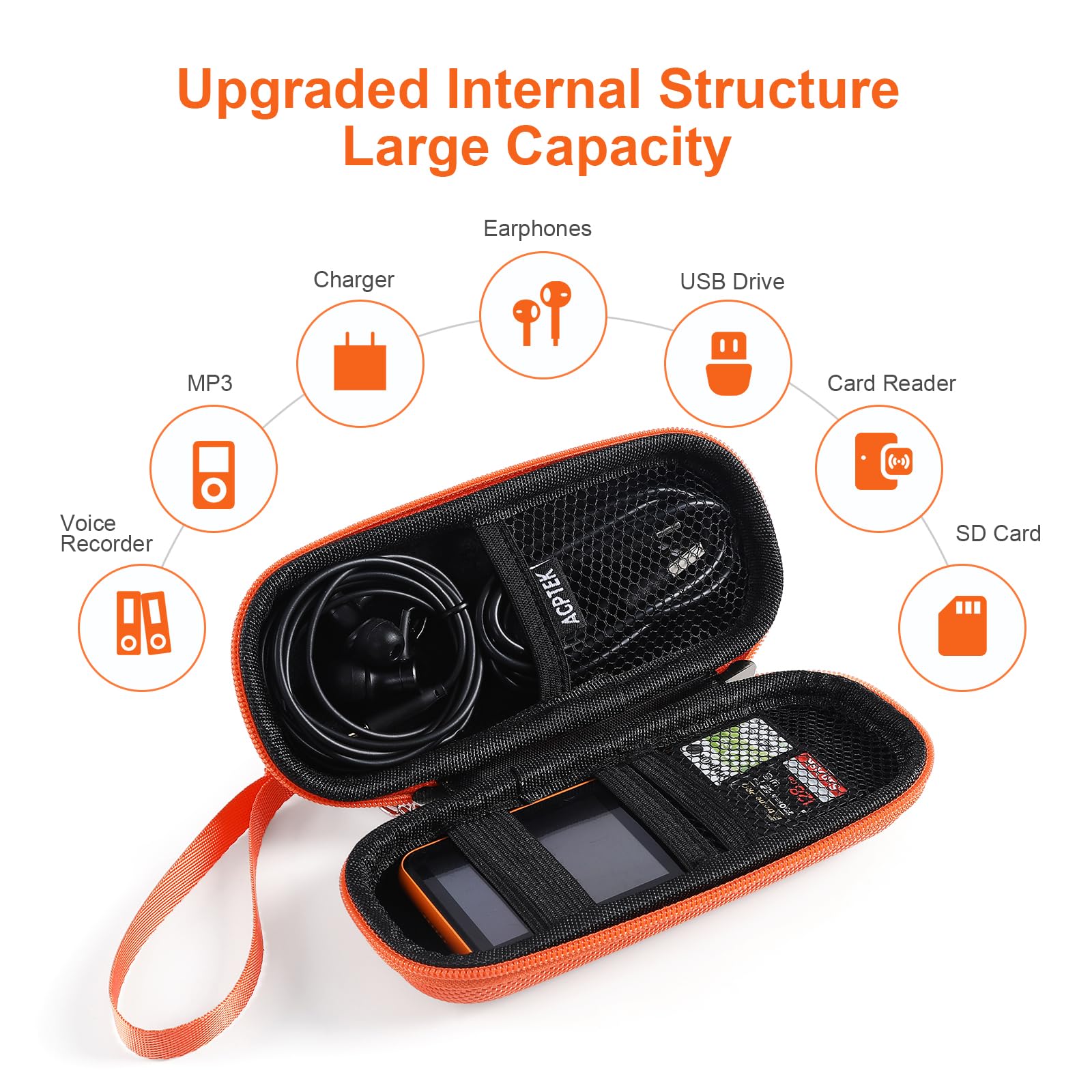 64Go MP3 Bluetooth et Etui Rigide en Matériel EVA