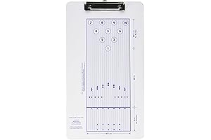 Bowlerstore Products Bowling Coaches Clipboard