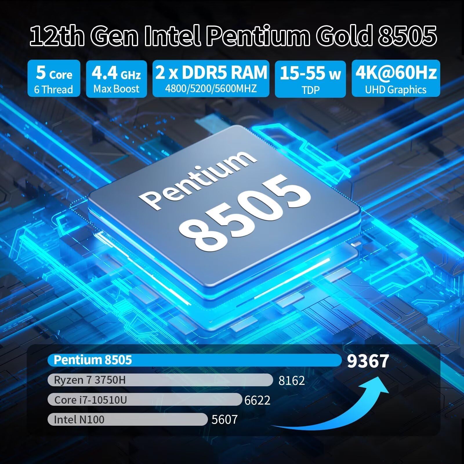 SJRC Firewall 10 GbE mini PC, 12. generacji 5 Core Pentium Gold 8505 Micro Applicance, Dual SFP+ 10 Gigabit, 4 x i226 V 2,5 GbE LAN, DDR5 32 GB RAM 512 GB SSD, HD, DP, Typc-C, 4K, TF Slot