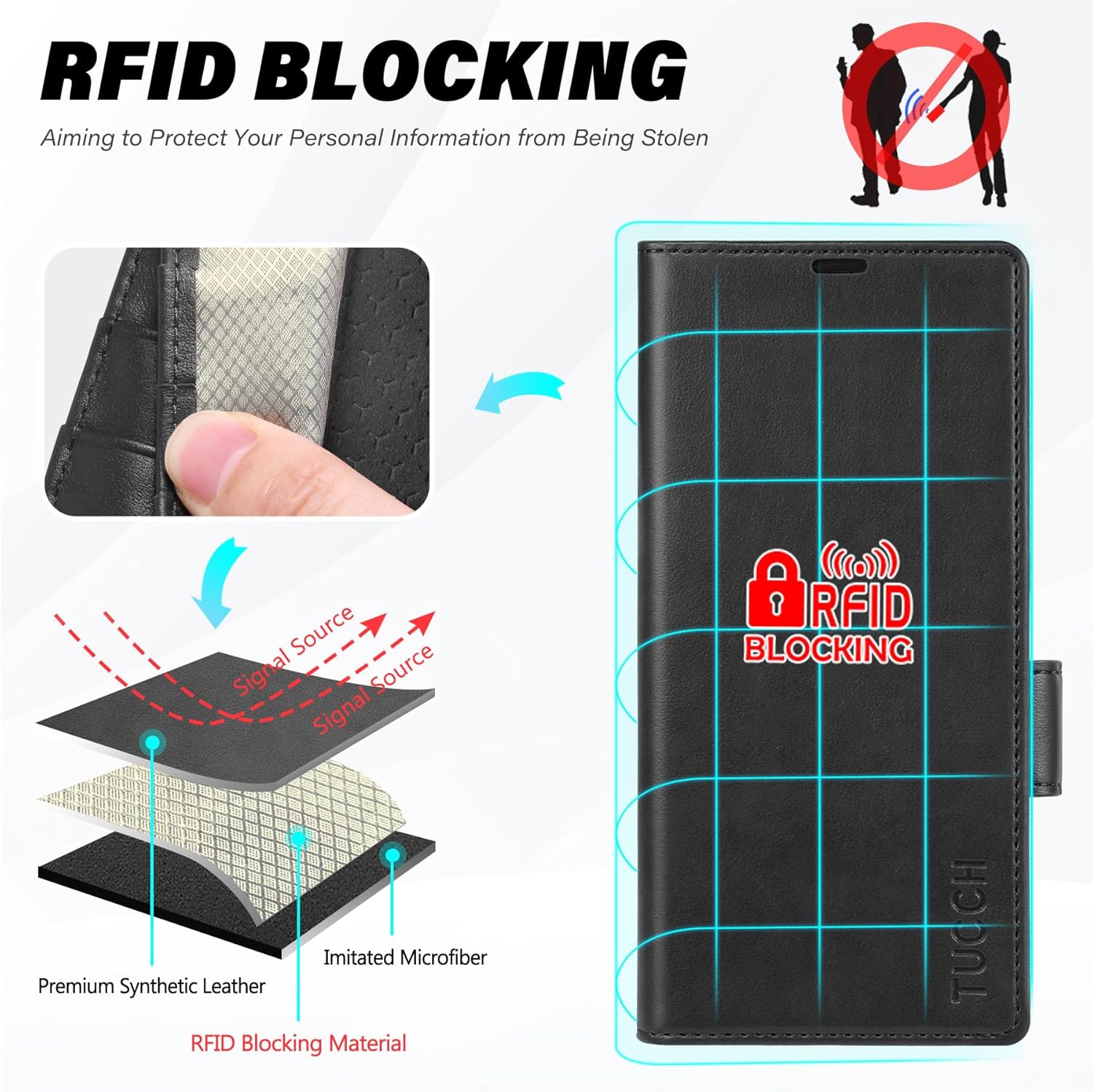 TUCCH Wallet Case Compatible with Galaxy Z Fold7 (8.0") 2025 Black, RFID Blocking | 4 Card Holder | Kickstand | Shockproof PC Shell | PU Leather | Magnetic Closure | Protective Flip Cover