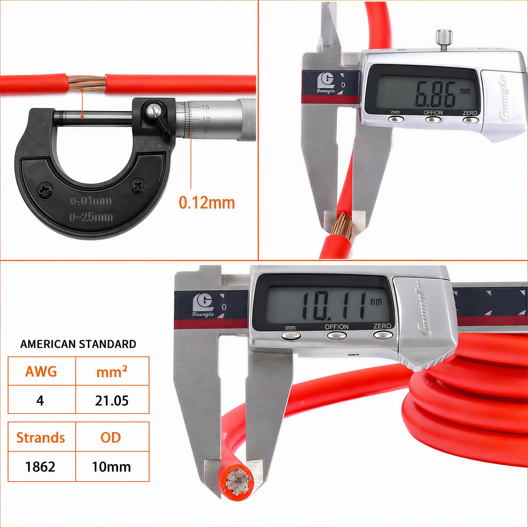 Amazon.co.jp: TOPSTRONGGEAR 4GA アンプキット - 4ゲージ AWG アンプ