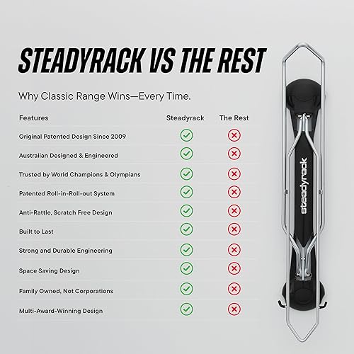 Miniatura 9 de Steadyrack Portabicicletas para bicicletas de carretera  El almacenamiento vertical original montado en la pared  Se adapta a neumáticos estrechos