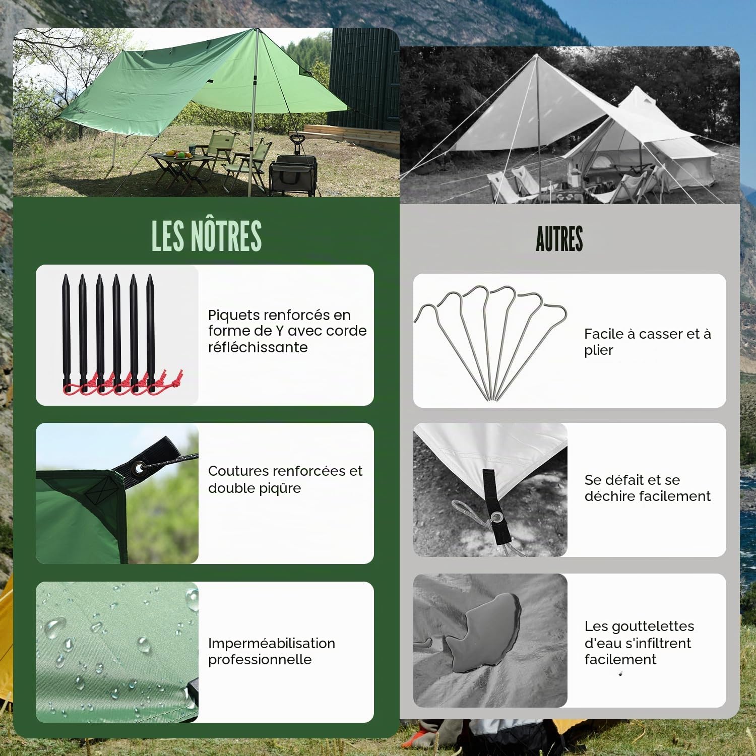 Bâche imperméable 3x3 - Bâche de camping ultra légère avec 19 œillets, goupilles en aluminium, cordes en nylon, clips pour tente, anti UV, neige et pluie pour camping