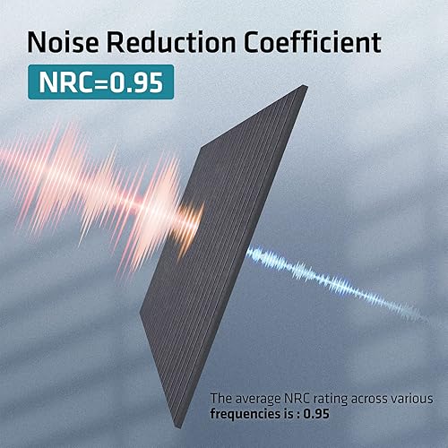 Miniatura 7 de UMIACOUSTICS Paneles acústicos artísticos ignífugos que absorben el sonido, paquete de 3 paneles acústicos de alta calidad, paneles decorativos de