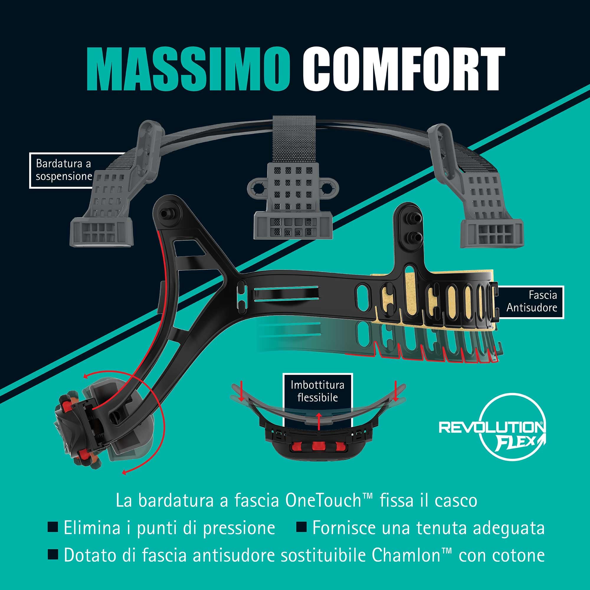 JSP EVOLITE Casco di Sicurezza Leggero CR2 - Regolazione a Rotella - Ventilato - Bianco - Caschetto da Cantiere in HDPE - Per Strade, Ingegneria e Manutenzione - EN 397