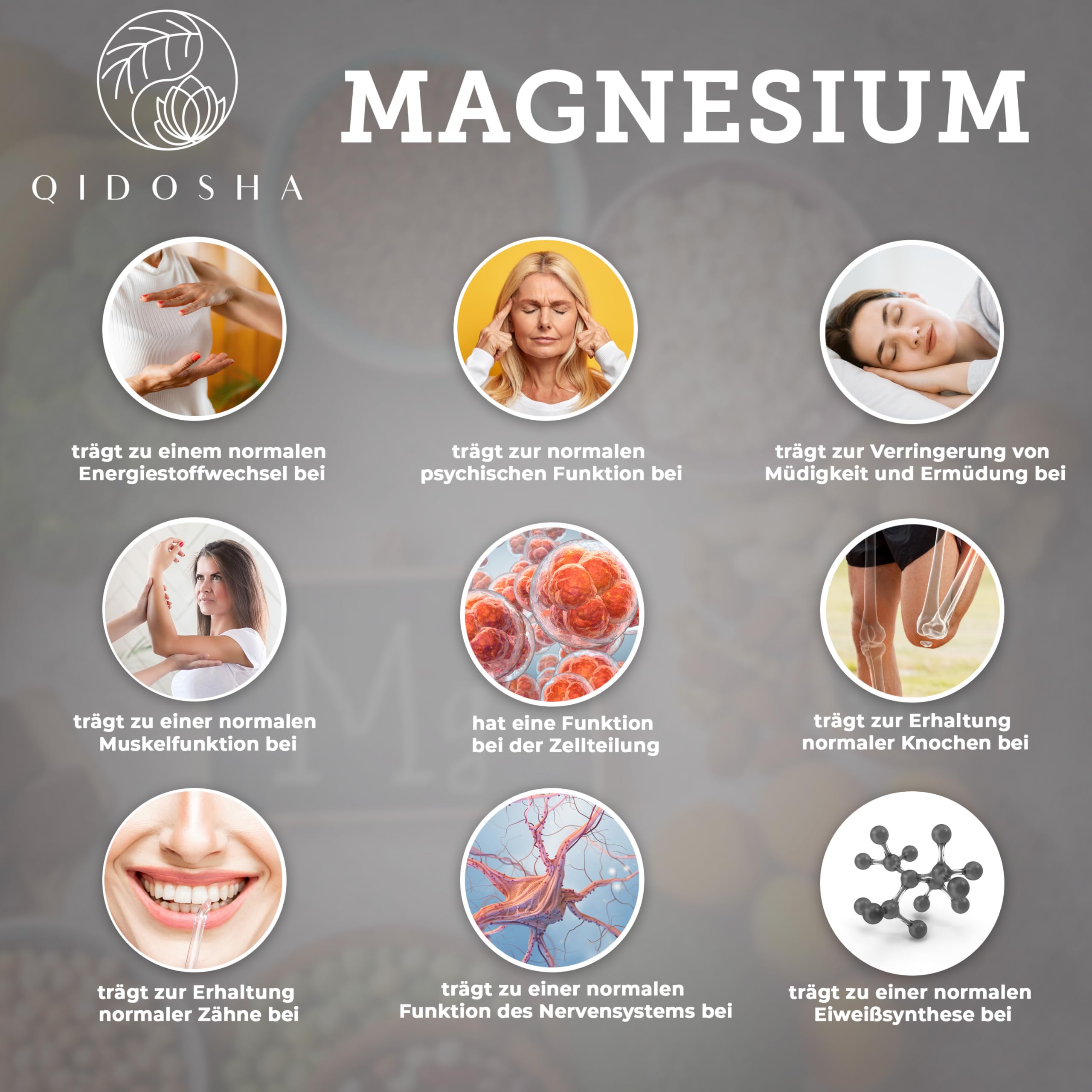QIDOSHA® Magnesium Komplex hochdosiert, 300 Kapseln im Apothekerglas, 9 Mg-Formen mit sich ergänzenden Wirkschwerpunkten als Mg-Vollspektrum, 300mg elementares Magnesium/Tagesportion