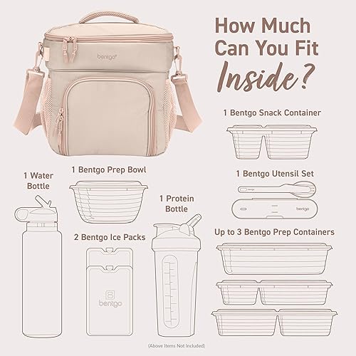 Vista 41 de Bentgo Prep Deluxe - Bolsa aislada para varias comidas, bolsa para lonchera, con capacidad para 5 comidas, aislamiento prémium hasta 8 horas, Verde