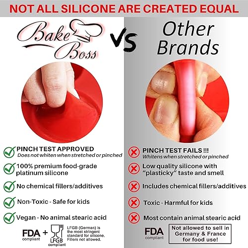 Miniatura 6 de Bake Boss, charola de silicona para hornear, europea, asa resistente, antiadherente, para muffins y magdalenas, fácil de transportar, patentada,