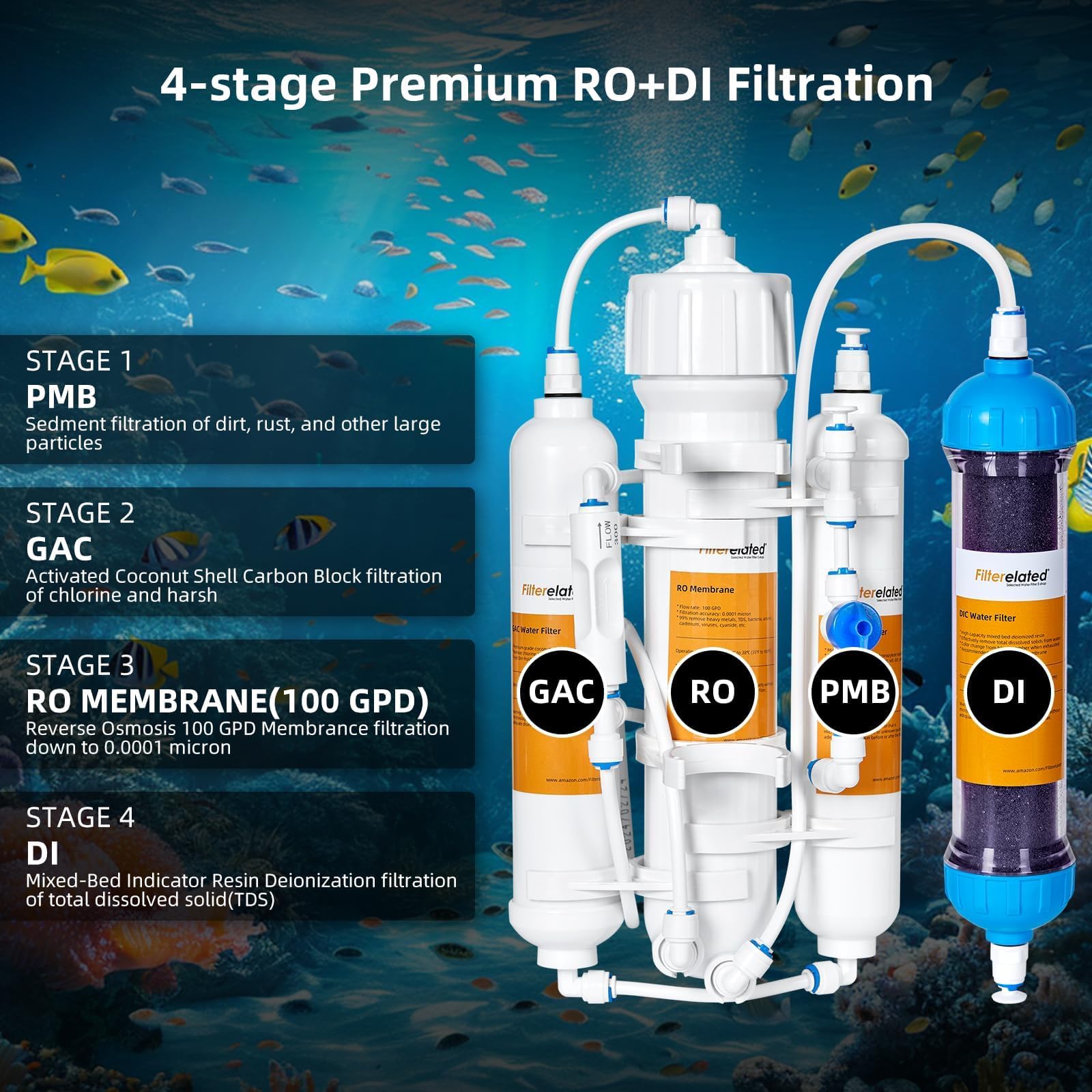 Sistema de ósmosis inversa de acuario de 4 etapas con válvula de descarga portátil RO+DI de filtración de agua desionizada, filtro DI que cambia de color, 100 GPD-TDS cerca de 0 ppm
