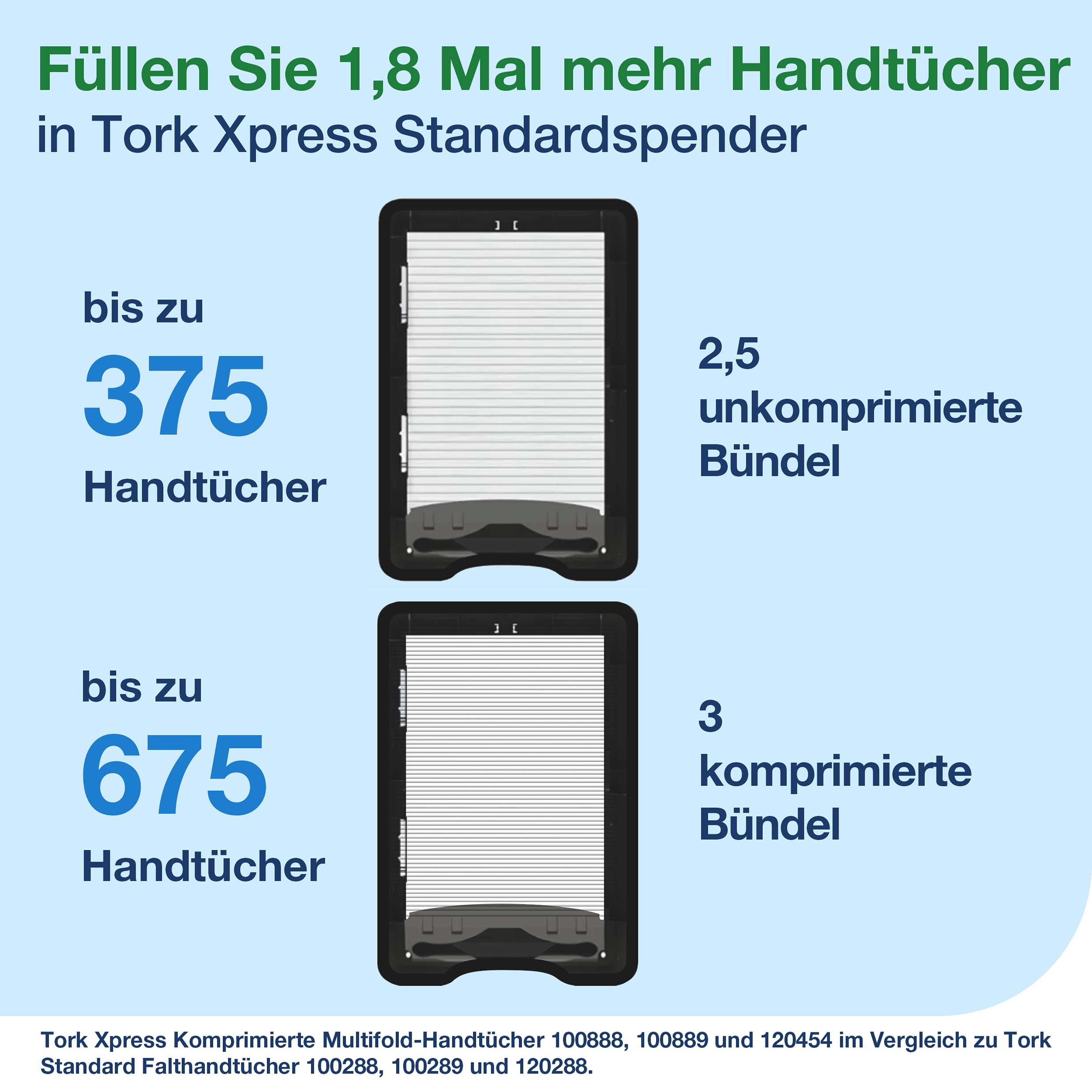 Tork Xpress Spender für Multifold Papierhandtücher 552000, Elevation Design - H2 Handtuchspender für Falthandtücher zur Einzelblattentnahme, schlankes Design, weiß