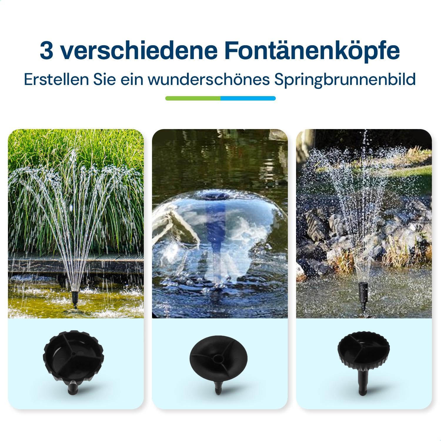 BluFilter 1011-3-in-1 Teichpumpe mit Filter - Teichfilteranlage & UV-C Filter - 11W UVC Klärer Lampe - Für Fischteich & Kleine Teiche - Filterpumpe Komplettset - 1.000 L/h