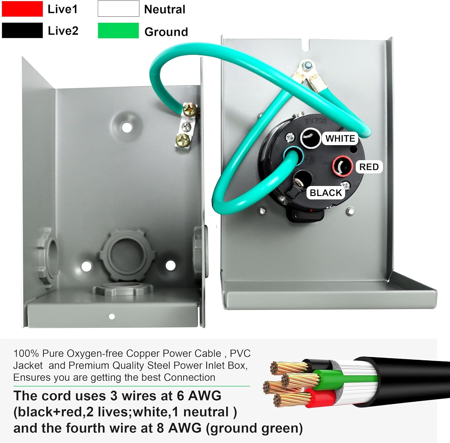 50 Amp Generator Cord and Inlet Box Kit - 50FT ETL Certified Twist Lock, NEMA 14-50P to SS2-50R, Pre-Drilled for Easy Installation, STW 6/3+8/1 AWG for 125V/250V