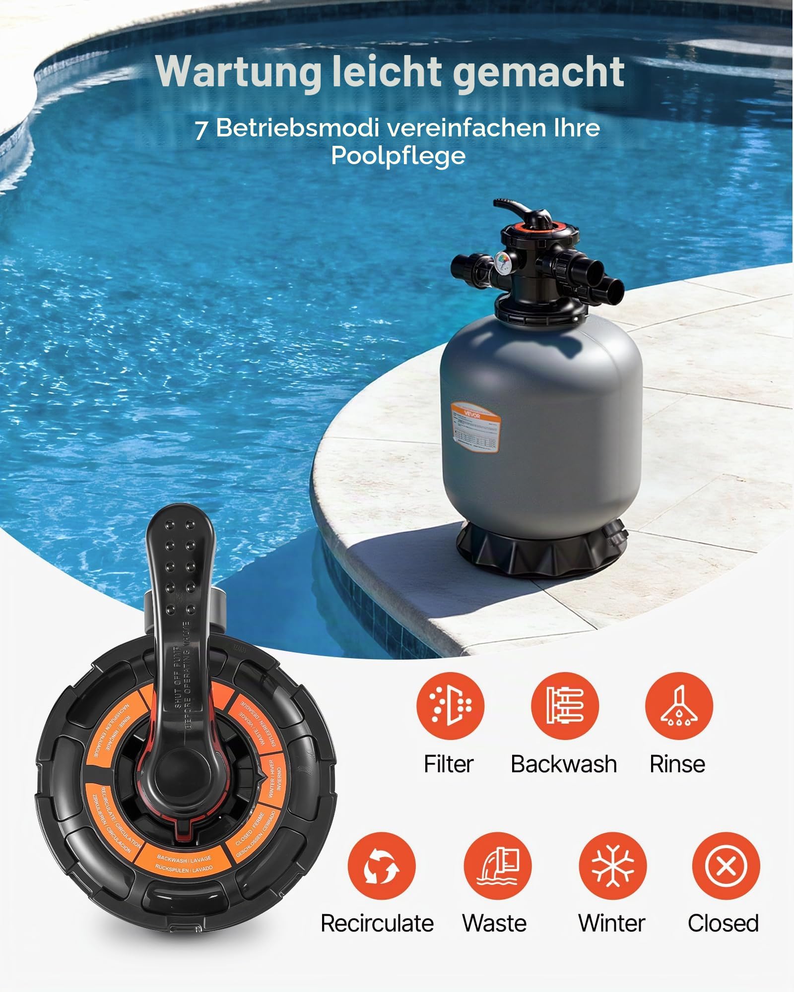 VEVOR Sandfilter, 450 mm Filterkessel, 151 L/min Sandfiltersystem, Filterbehälter mit 7-Wege-Mehrwegeventil, Rückspül-, Spül-, Umwälz-, Abwasser-, Winter- & Geschlossenmodus, für Aufstellpools