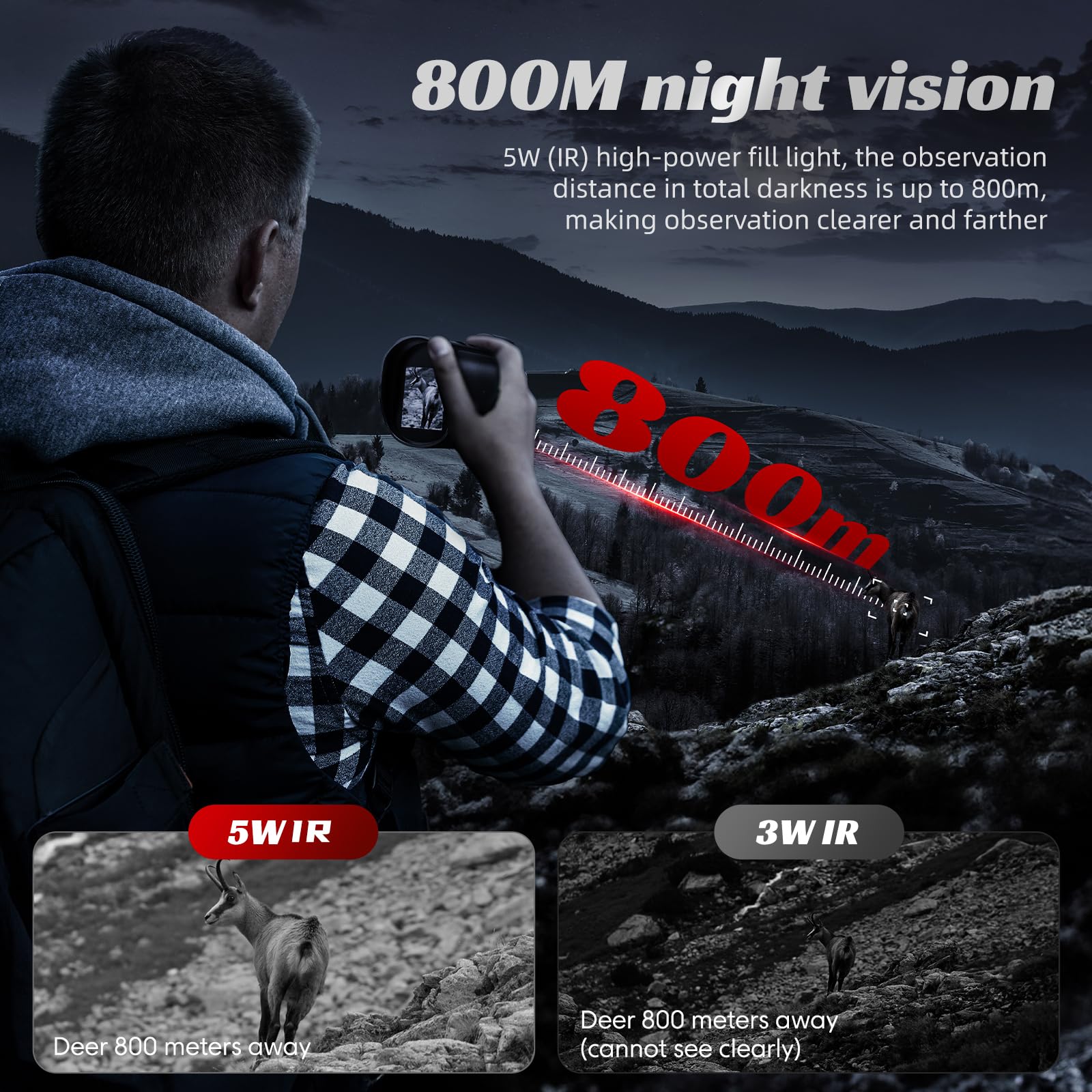 EMEBAY Vision Nocturne Monoculaire 1080P Carte 64Go, Lunettes Numériques