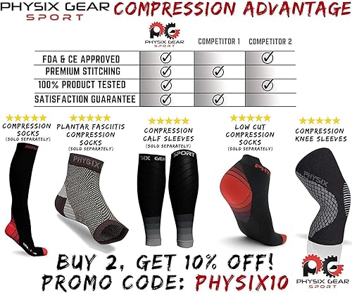 Miniatura 25 de Physix Gear - Rodillera de compresión para hombres y mujeres, la mejor rodillera de compresión para caminar, correr, gimnasio, baloncesto,