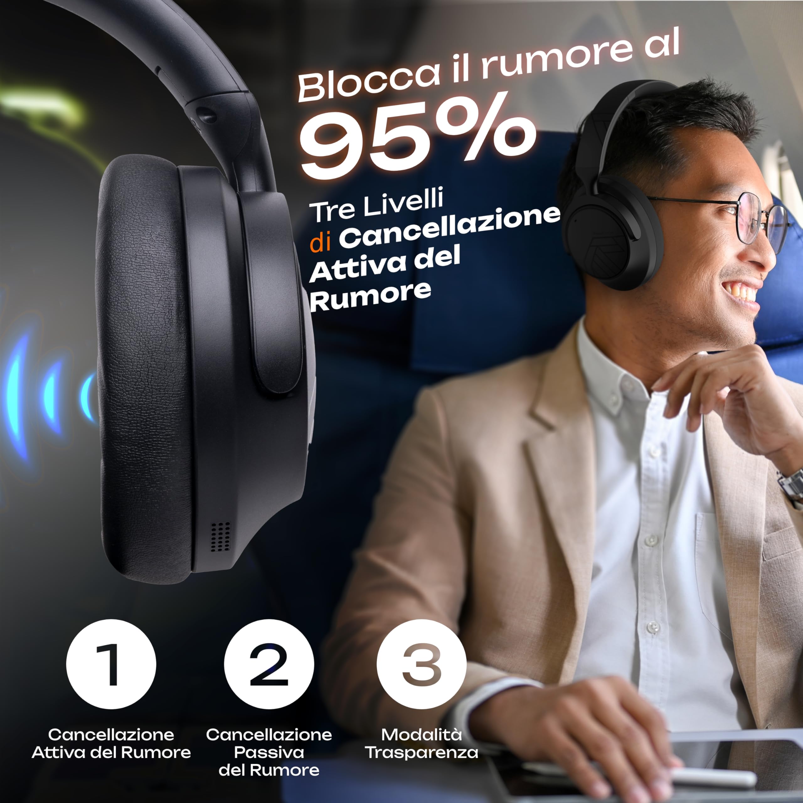 PowerLocus Cuffie Wireless Cancellazione Rumore Attiva Ibrida, Cuffie Bluetooth Over Ear, 70 Ore di Riproduzione, Bass Modi, Hi-Fi Stereo, Pieghevoli e Modalità Trasparenza, con Custodia (Nero)
