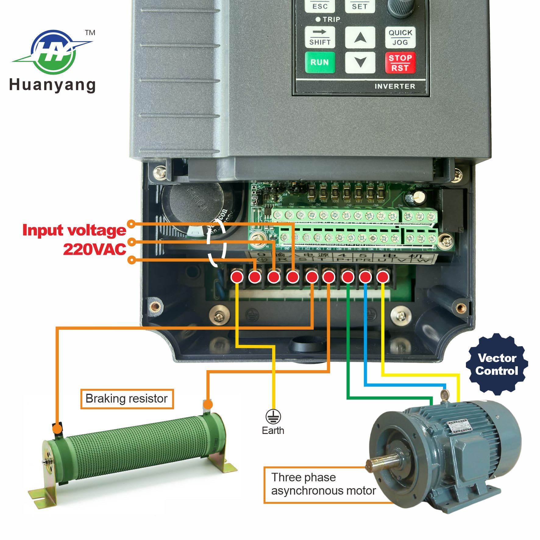 Controllo vettoriale Computerized Numerical Control (CNC) convertitore di frequenza (VFD) del motore inverter convertitore 380V 5.5KW 7.5PS per controllo motore mandrino della velocità Huanyang serie