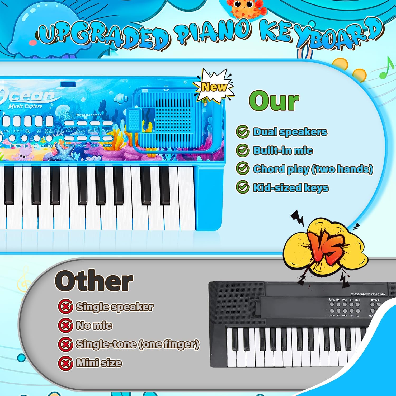 Upgraded 37 Keys Kids Piano Keyboard with Microphone Music Stand – Portable Musical Toys for Toddlers Ages 3 4 5 6 Boys Girls Birthday Gift - Blue