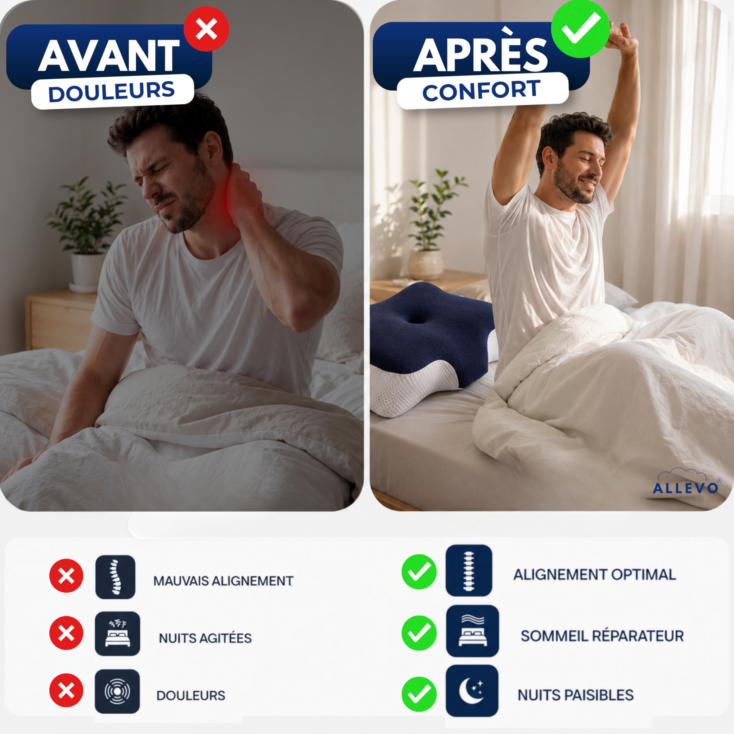 ALLEVO® Oreiller ergonomique cervical & 2 taies d’oreillers & hauteur ajustable- Coussin memoire forme, 60 x 40, Ferme, Pillow Papillon Pour Cervicales, Lit, Anti Cervicales douloureuses, Orthopédique
