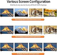 Vista 3 de Matriz extensor HDMI 4K 4 en 12 salidas con interfaz gráfica de usuario web, divisor de matriz/conmutador HDMI 4K a 60Hz sobre cable CAT6/7