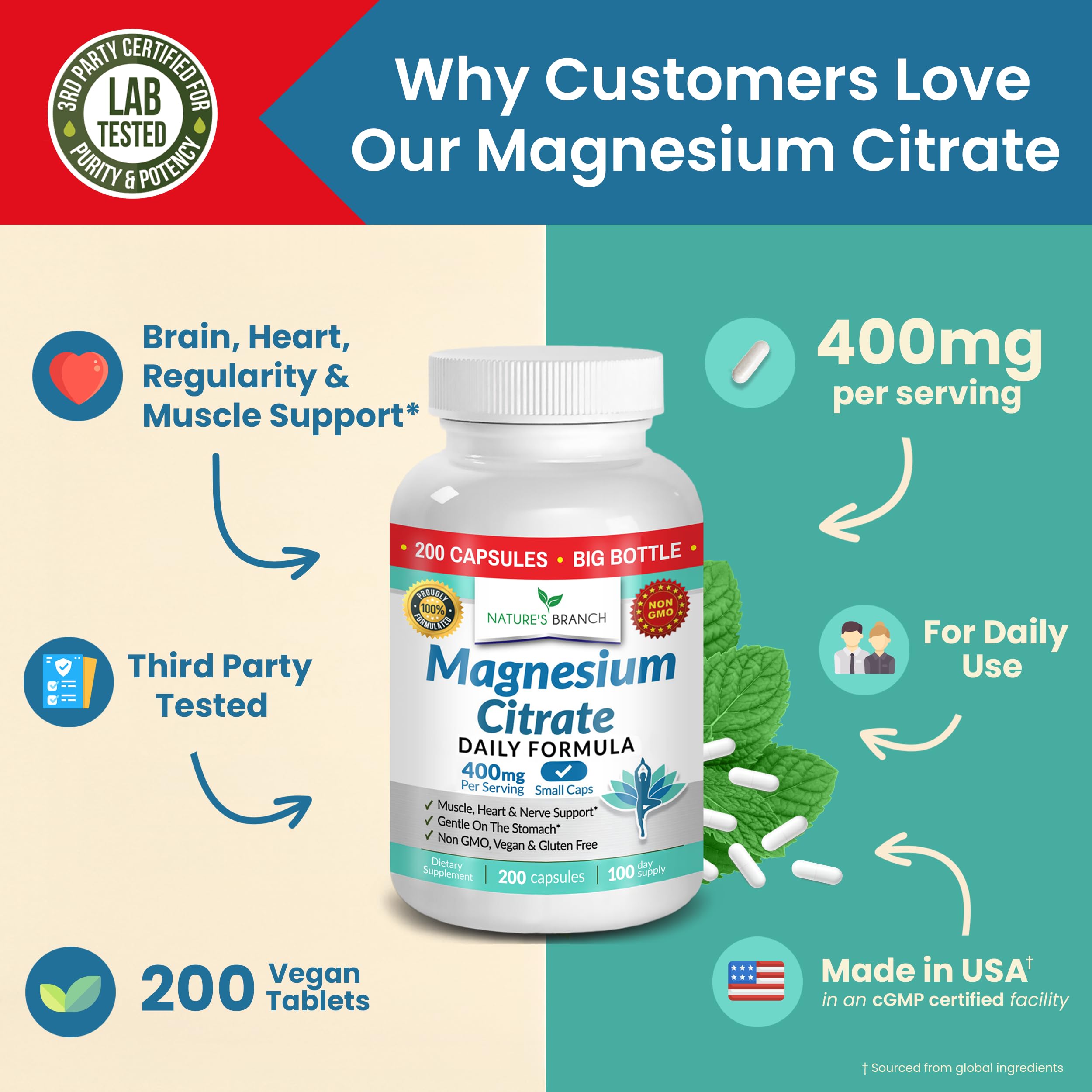 Magnesium Citrate Supplements for Sleep, Relaxation & Muscle Support — Amazon image 4